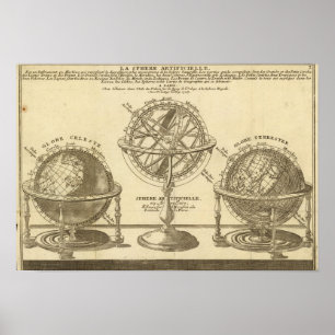 Pôster Globo do mundo