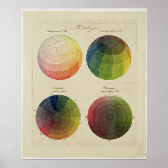Poster Globos de Cores para Cobre (Frente)
