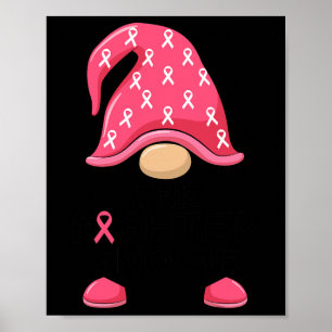 Poster Gnome de Combate - Custo do Gnomo de Consciência d