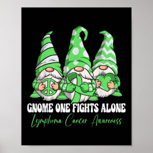 Poster Gnome One luta sozinho contra a consciência do Can