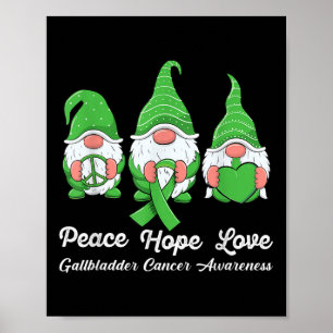 Poster Gnomos de Cute da Galeria de Consciência do Cancer