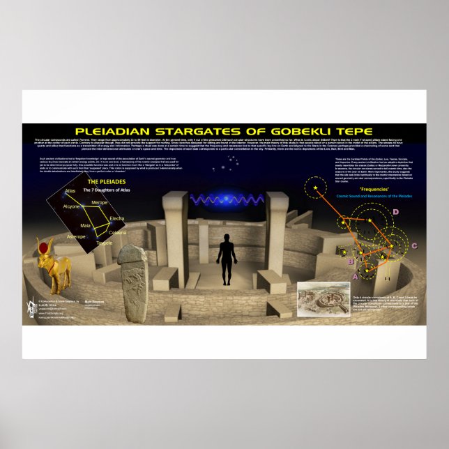 Poster Gobekli Tepe 4 (Frente)