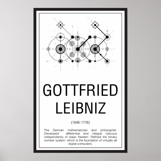 Poster Gottfried Leibniz (Frente)