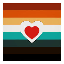 Gradiente do Coração