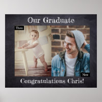 Graduação então e agora Partido Personalizado
