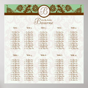 Pôster Gráfico 10 de lugares verdes e mocha Damask Mesas