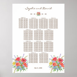 Poster Gráfico 120 de Flores Selvagens de Aquarelas Rústi