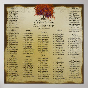 Poster Gráfico 12 de lugares medieval no Renascimento
