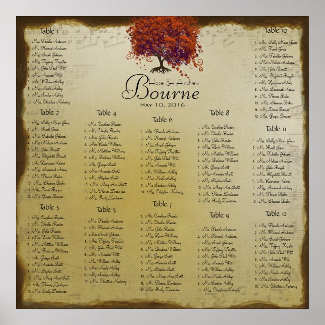 Poster Gráfico 12 de lugares medieval no Renascimento (Frente)