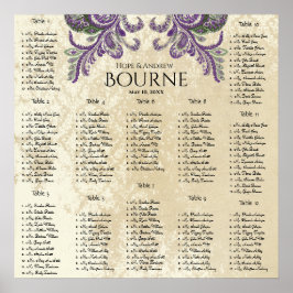 Poster Gráfico 12 Mesas de lugares de pavão roxo e verde