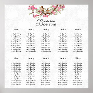 Poster Gráfico 12 Mesas Vintage Bird Pink
