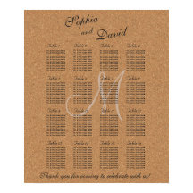 Gráfico 16 Sentados do Monograma de Casamento de C