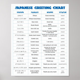 Poster Gráfico A de Saudação Japonês