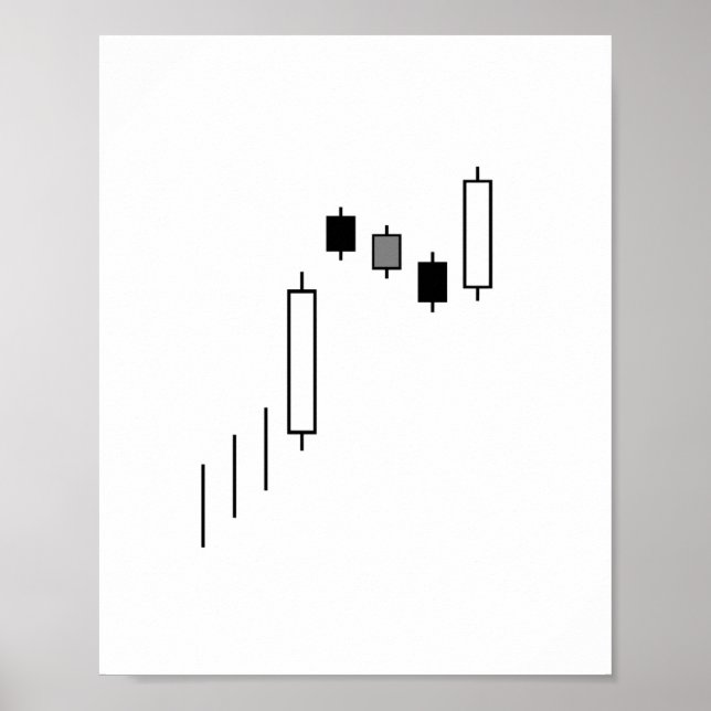 Poster Gráfico Candlestick (Frente)