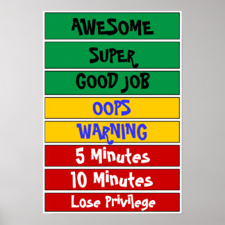 Poster Gráfico Comportamental