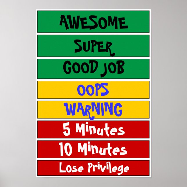 Poster Gráfico Comportamental (Frente)