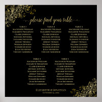 Gráfico de 5 Mesas de Casamento Preto com Carros D