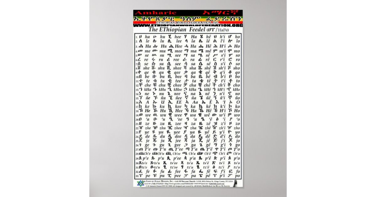 Póster Musical Interactivo Del Alfabeto – Tabla Educativa Con Sonidos Para Niños De 1 A 5 Años