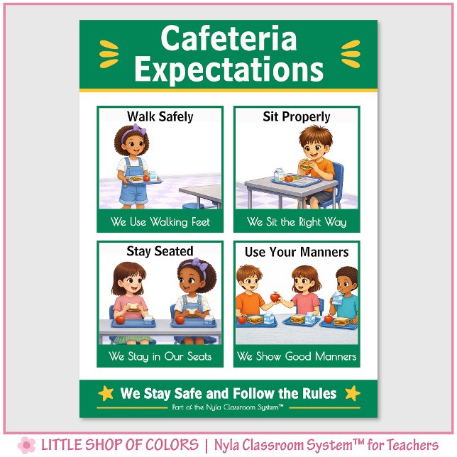 Poster Gráfico de Âncora de Expectativas da Cafeteria da  (Criador carregado)