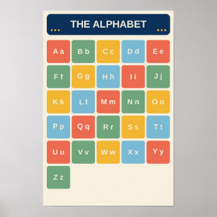 Poster Gráfico de Aprendizado do Alfabeto de A-Z