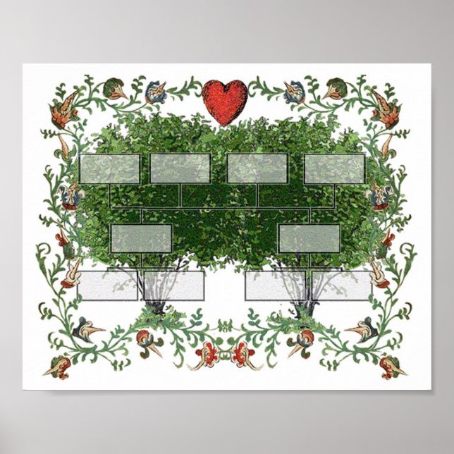 Pôster Gráfico de Árvore Familiar 4A (Frente)