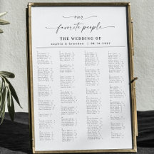 Gráfico de Assentos Alfabéticos de Casamento de Sc