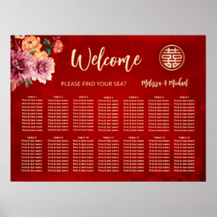 Poster Gráfico de Assentos de Casamento Chinês Vermelho P