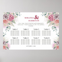Gráfico de Assentos de Casamento com Rosas em Aqua