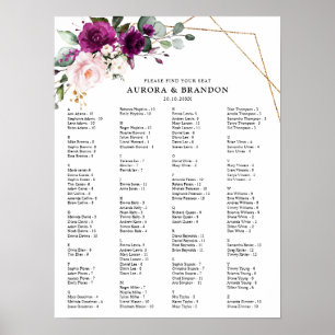 Poster Gráfico de Assentos de Casamento com Rosas Rosa e 