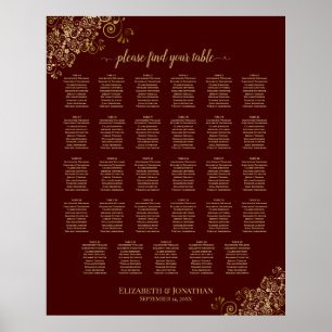 Poster Gráfico de Assentos de Casamento de Mesa Auburn, D
