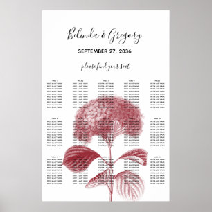 Poster Gráfico de Assentos de Casamentos de Hydrangea Bu
