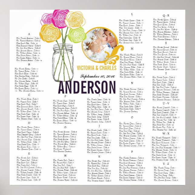 Pôster Gráfico de Assentos de Mason Jar Moderno de rosa V (Frente)