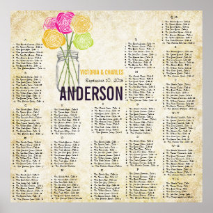 Pôster Gráfico de Assentos de Mason Jar Rosa Rosa Rosa e