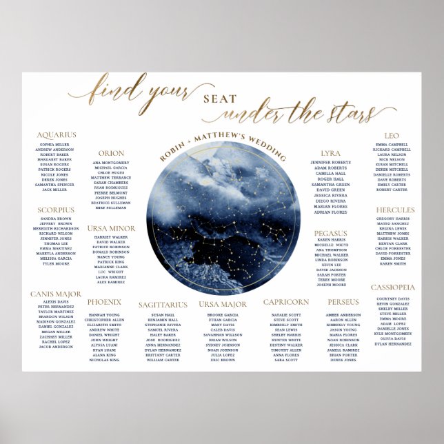 Poster Gráfico de Assentos de Mesa Celestial em Aquarela  (Frente)