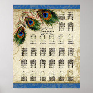 Poster Gráfico de Assentos de Mesa de Recepção, Pavão e P