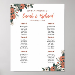Poster Gráfico de Assentos de Recepção de casamento Flora