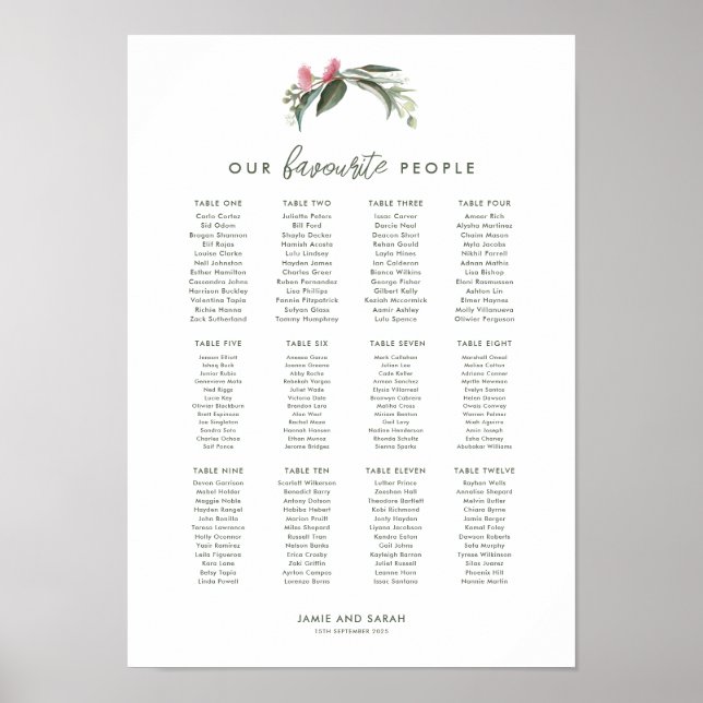 Poster Gráfico de Assentos do Flor de Goma Nativa Austral (Frente)