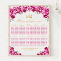 Gráfico de Assentos para Mesa de Quinceañera da Pr