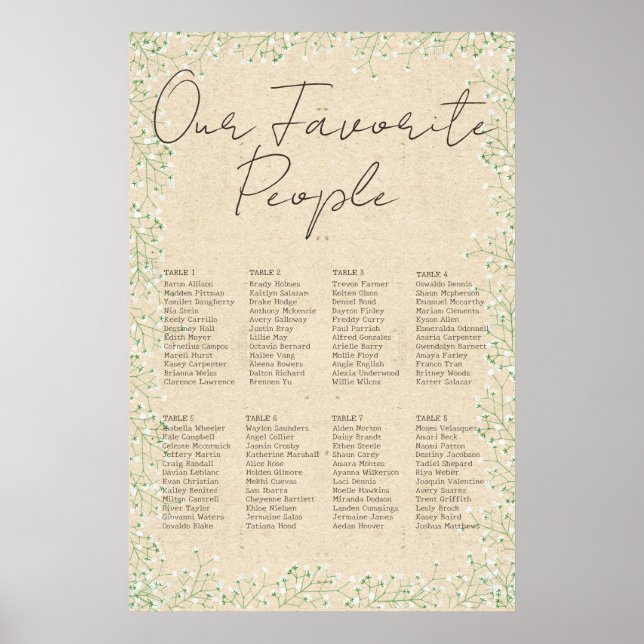 Poster Gráfico de Assentos Russos das Flores do Ar (Frente)