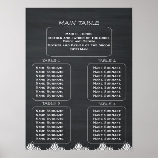 Pôster Gráfico de Assentos Russos de Chalkboard de Casame