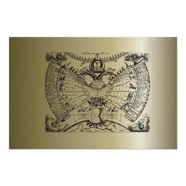 Pôster Gráfico de Astrologia Zodiac (Frente)