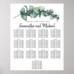 Poster Gráfico de Bancos Botânicos de 13 Mesas Eucalyptus
