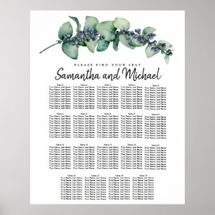 Poster Gráfico de Bancos Botânicos de 19 Mesas de Eucalyp