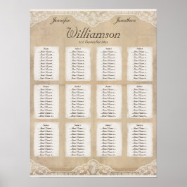 Poster Gráfico de Canvas, Papel e Lugar