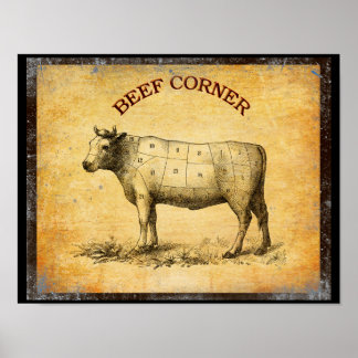 Poster gráfico de carne de bovino com cortes numerados