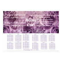 Gráfico de Casamento