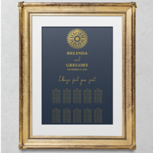 Poster Gráfico de Casamento de Casamento Compass Passport