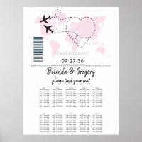 Gráfico de Casamento de Casamento de Embarque de D