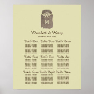 Poster Gráfico de Casamento de Casamento de Mason Jar Bur