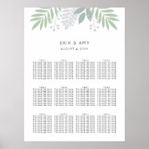 Gráfico de Casamento de Folhas Verdes